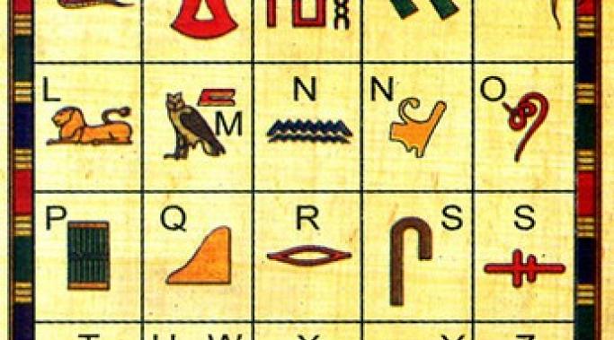 hieroglyphic-alphabet1