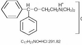 Benadryl: Sleep Aid Diphenhydramine Hydrochloride (Full Prescribing Information)
